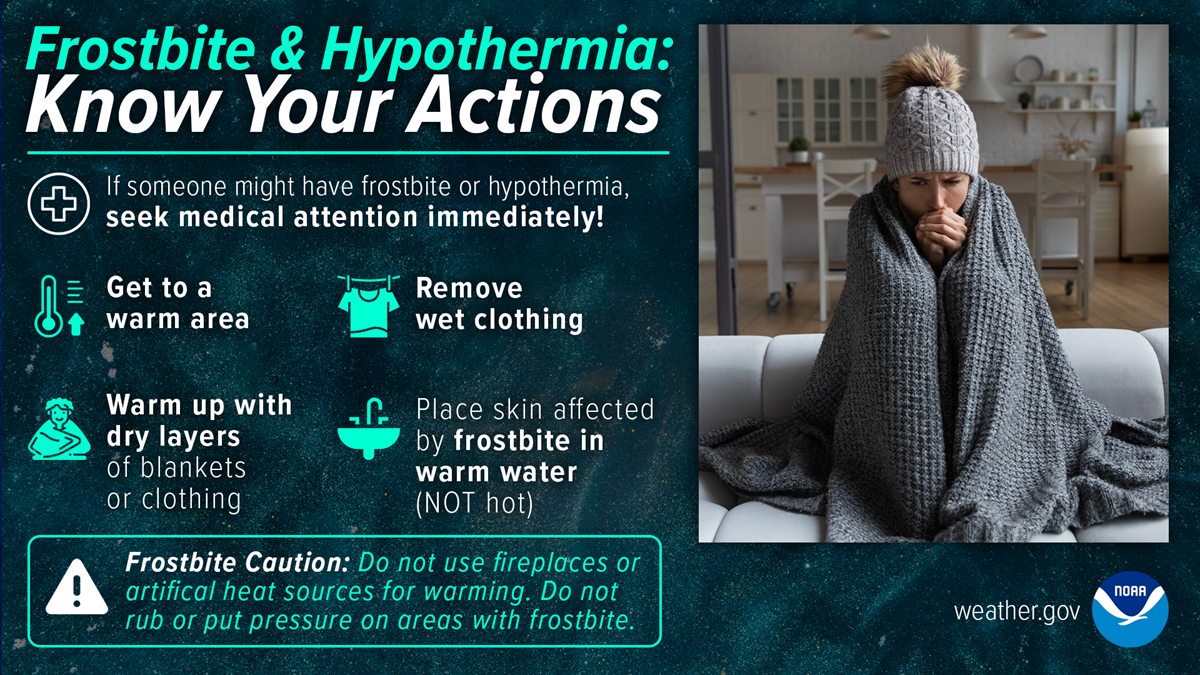 Frostbite versus Hypothermia
