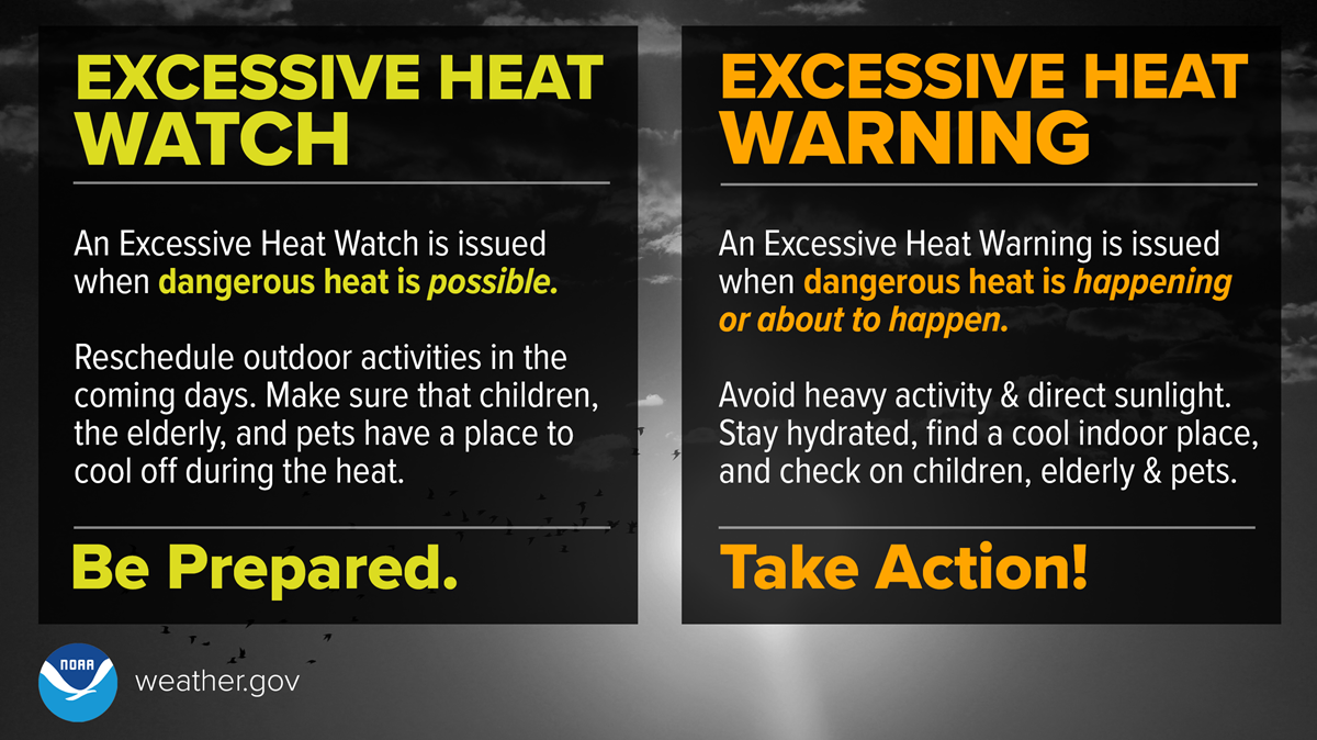 Excessive Heat Watch vs Warning